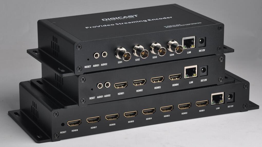 HD tiesioginio srauto kodavimo įrenginys